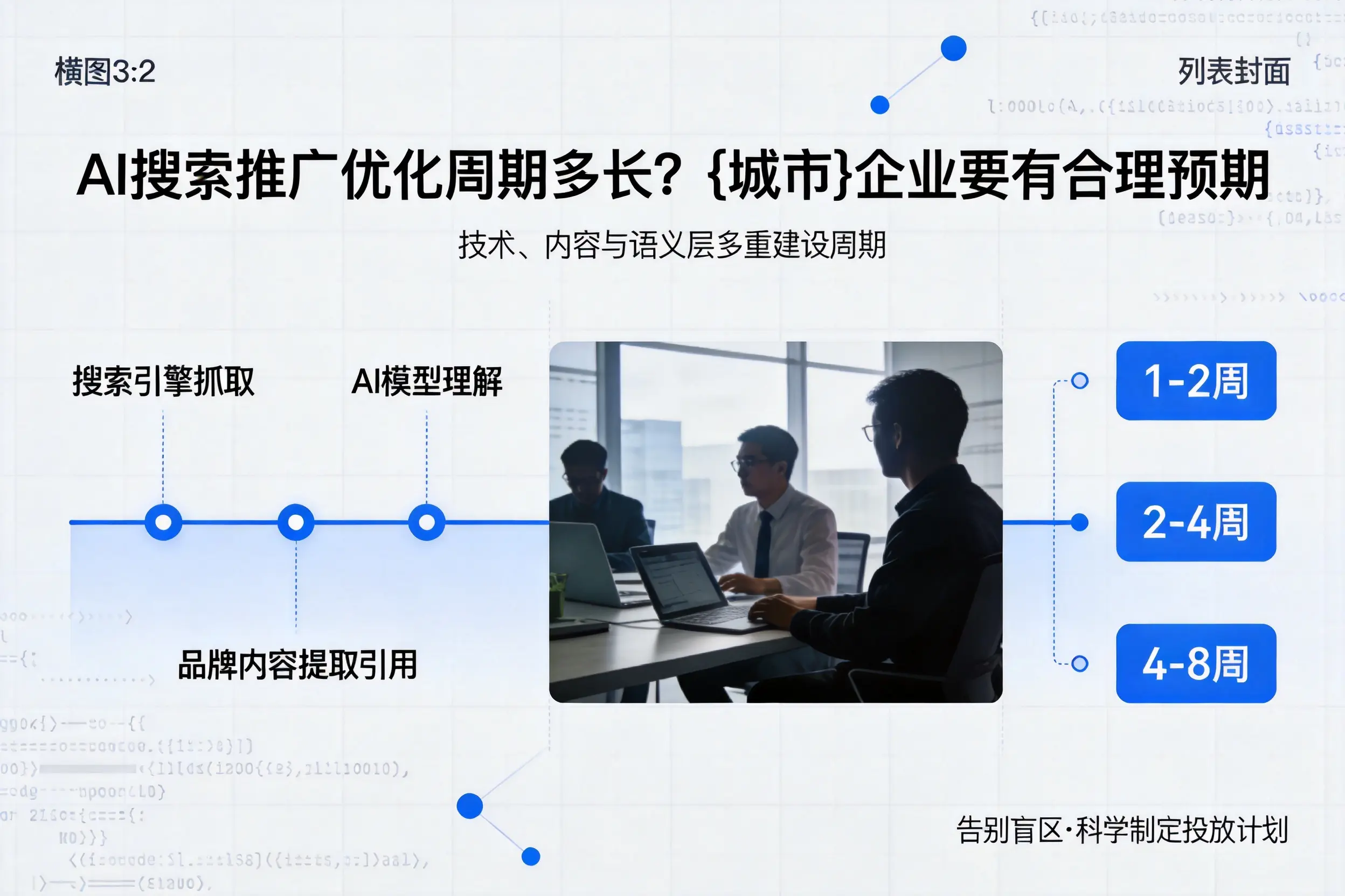 AI搜索推广优化周期多长？安庆企业要有合理预期