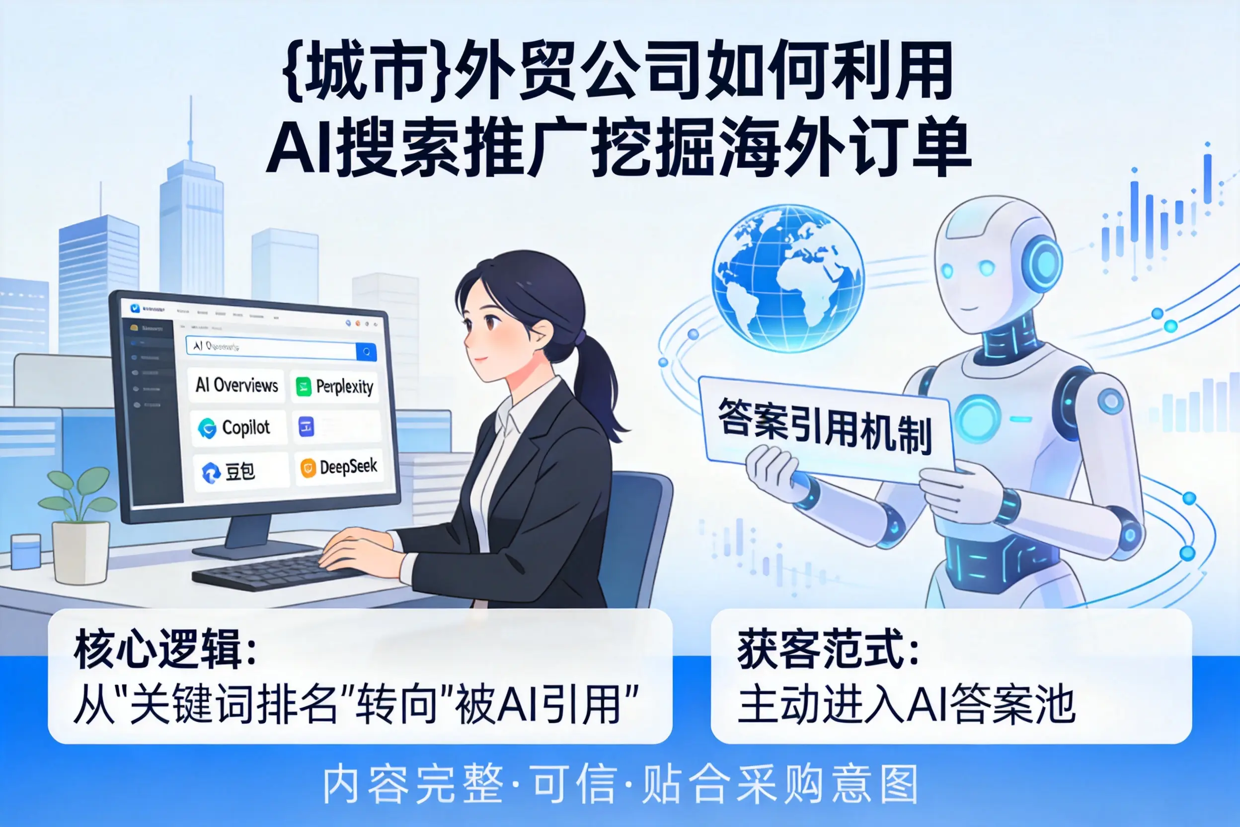 安庆外贸公司如何利用AI搜索推广挖掘海外订单