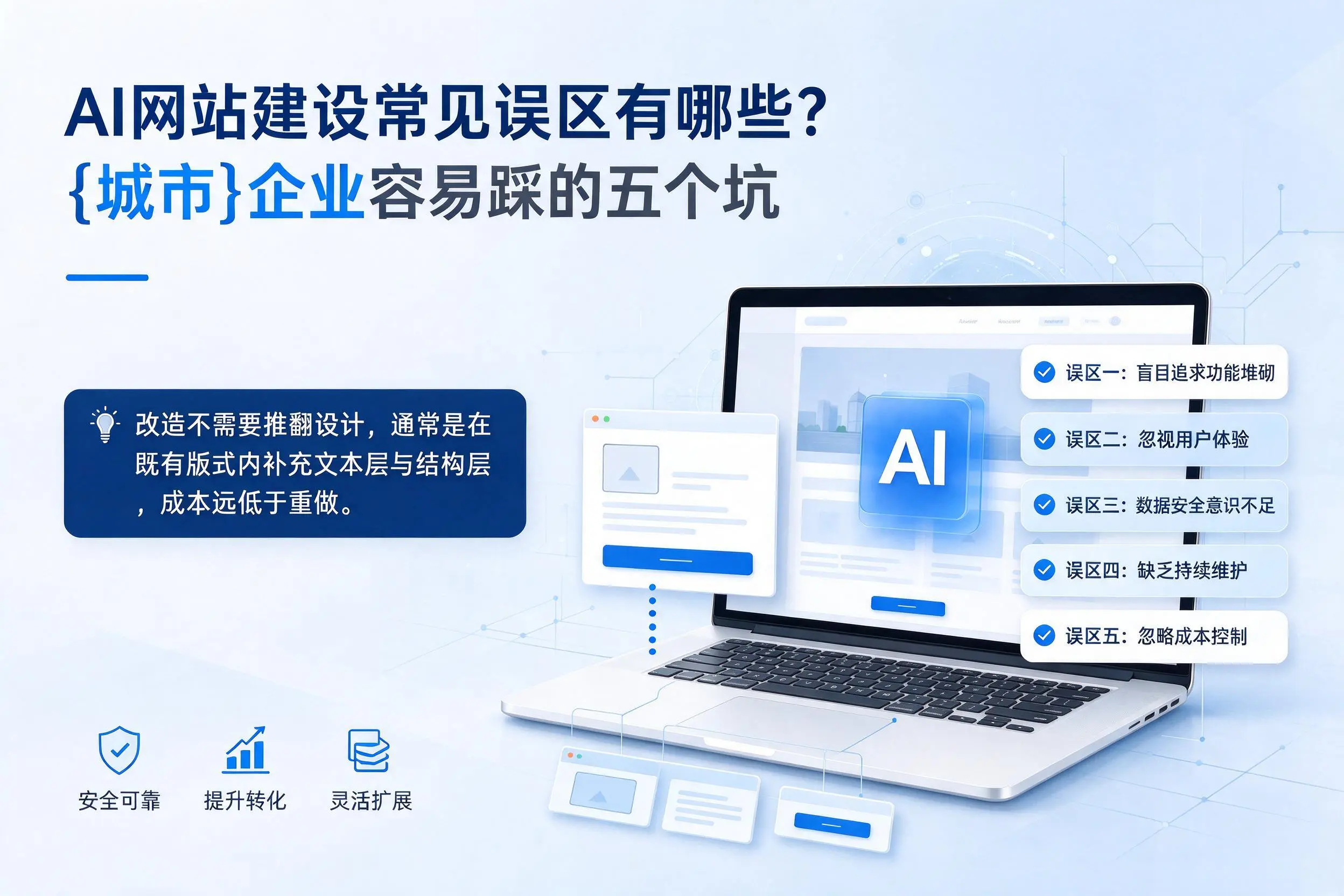 AI网站建设常见误区有哪些?安庆企业容易踩的五个坑