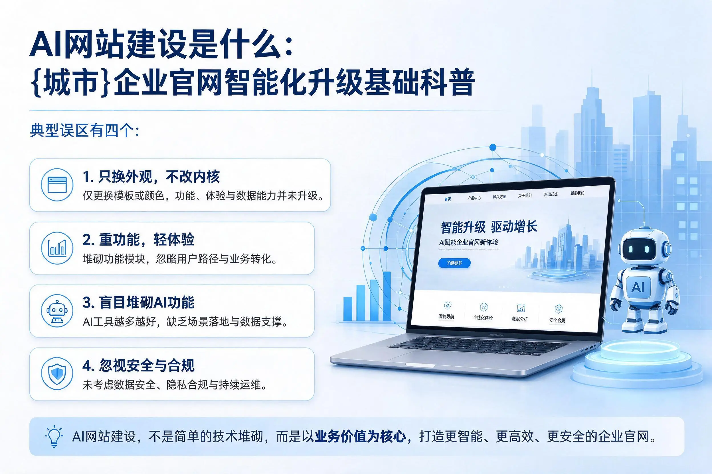 AI网站建设是什么：安庆企业官网智能化升级基础科普
