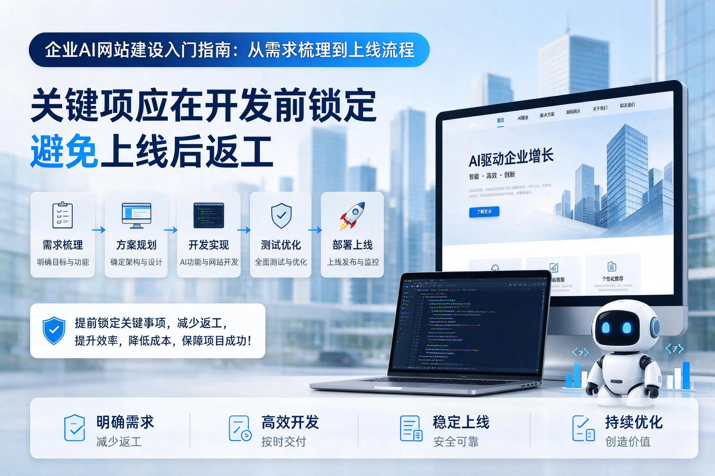 安庆企业AI网站建设入门指南：从需求梳理到上线流程