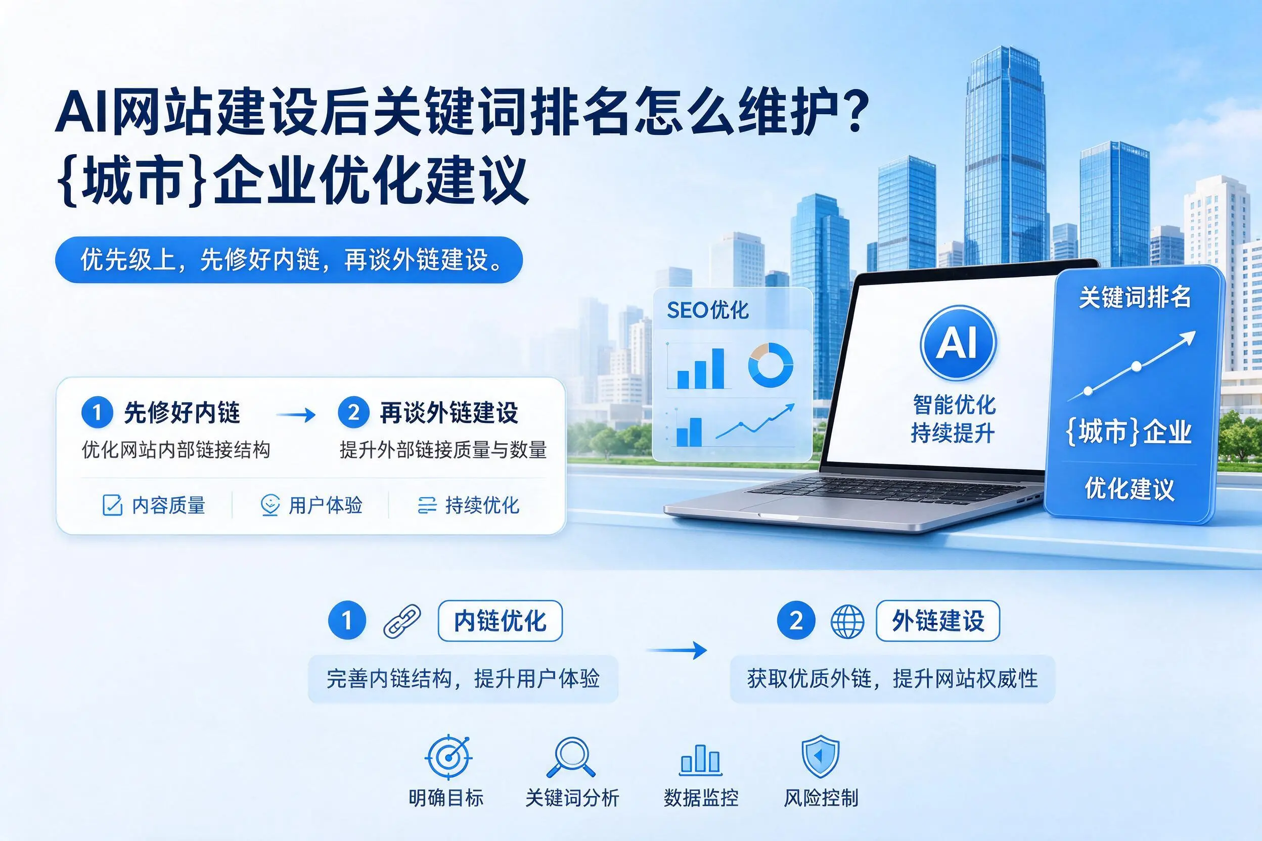 AI网站建设后关键词排名怎么维护?安庆企业优化建议